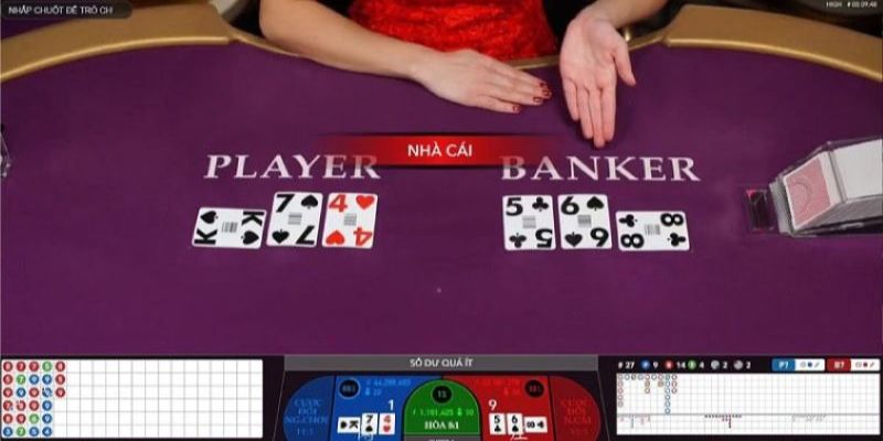 Nghiên cứu kỹ luật chơi Baccarat THABET